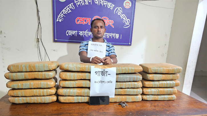 সিদ্ধিরগঞ্জে ৪০ কেজি গাজাঁসহ যুবক গ্রেপ্তার সিদ্ধিরগঞ্জে ৪০ কেজি গাজাঁসহ যুবক গ্রেপ্তার