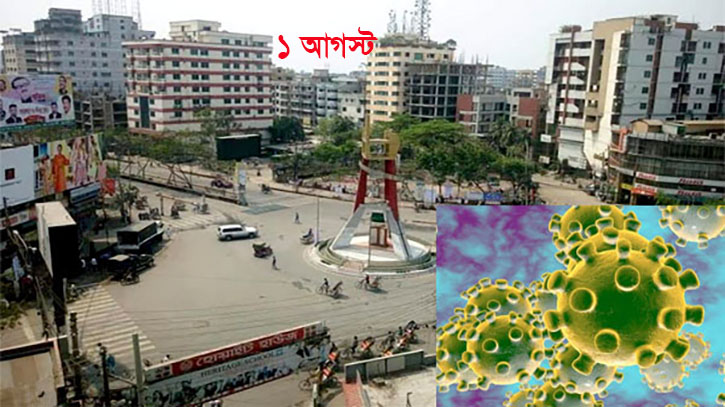 নারায়ণগঞ্জে ২৪ ঘন্টায় আরও ২ জনের মৃত্যু, আক্রান্ত ১৯৫ নারায়ণগঞ্জে ২৪ ঘন্টায় আরও ২ জনের মৃত্যু, আক্রান্ত ১৯৫