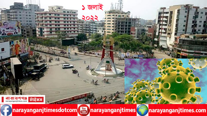 নারায়ণগঞ্জে ২৪ ঘন্টায় আরও ৬৯ জন আক্রান্ত নারায়ণগঞ্জে ২৪ ঘন্টায় আরও ৬৯ জন আক্রান্ত