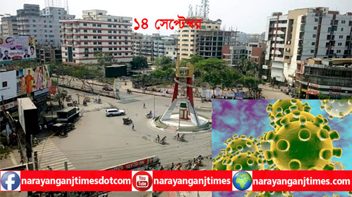 নারায়ণগঞ্জে ২৪ ঘন্টায় নমুনা সংগ্রহ ৫৫৩, আক্রান্ত ২৯ নারায়ণগঞ্জে ২৪ ঘন্টায় নমুনা সংগ্রহ ৫৫৩, আক্রান্ত ২৯