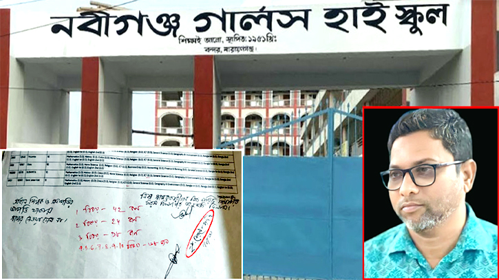 নবীগঞ্জ গার্লস স্কুল এন্ড কলেজের ফলাফল বিপর্যয়ের নেপথ্যে......... নবীগঞ্জ গার্লস স্কুল এন্ড কলেজের ফলাফল বিপর্যয়ের নেপথ্যে.........