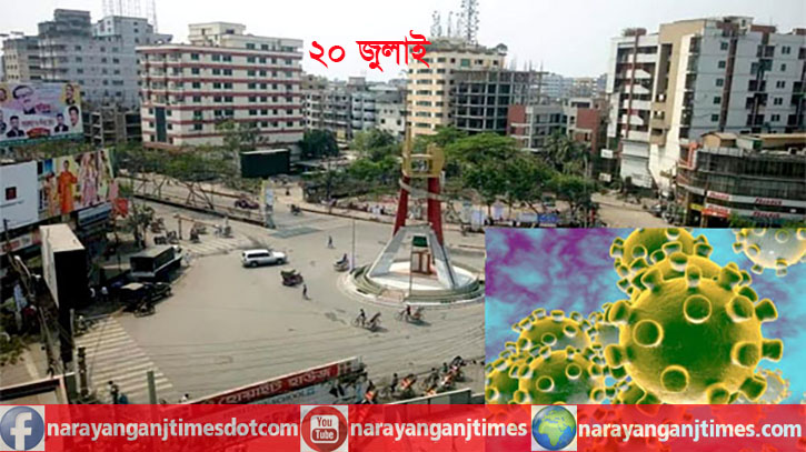 নারায়ণগঞ্জে ২৪ ঘন্টায় আরও ২ জনের মৃত্যু, আক্রান্ত ৩১৬ নারায়ণগঞ্জে ২৪ ঘন্টায় আরও ২ জনের মৃত্যু, আক্রান্ত ৩১৬