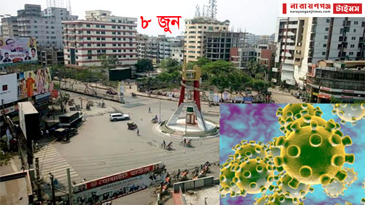 নারায়ণগঞ্জে ১৭ দিনে মৃত্যু নেই, নতুন আক্রান্ত ৮ নারায়ণগঞ্জে ১৭ দিনে মৃত্যু নেই, নতুন আক্রান্ত ৮