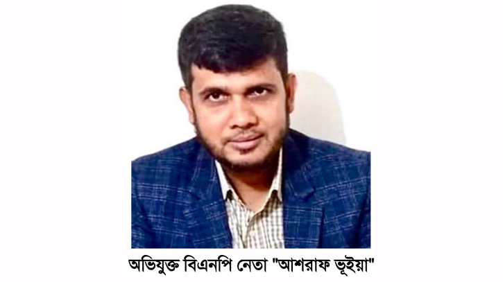 সোনারগাঁয়ে যুবদল নেতার বিরুদ্ধে কোটি টাকার মালামাল লুটের অভিযোগ সোনারগাঁয়ে যুবদল নেতার বিরুদ্ধে কোটি টাকার মালামাল লুটের অভিযোগ