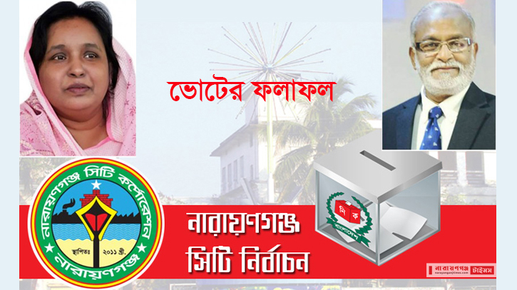 ভোটের ফলাফল: নৌকা ১৬১২৭৩ হাতি ৯২১৭১