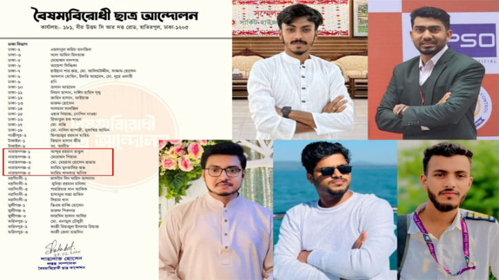 না’গঞ্জের ৫টি আসনে “হ্যাঁ” এর পক্ষে বৈষম্যবিরোধী ছাত্র আন্দোলনের এজেন্ট কমিটি গঠন
