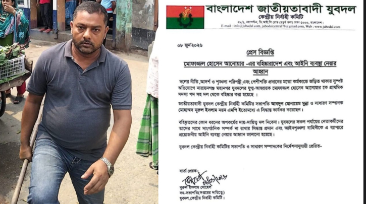 নারায়ণগঞ্জ মহানগর যুবদলের যুগ্ম-আহ্বায়ক মোফাজ্জল বহিষ্কার